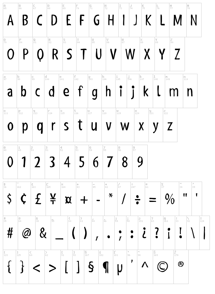 Shaky Hand Some Comic font map